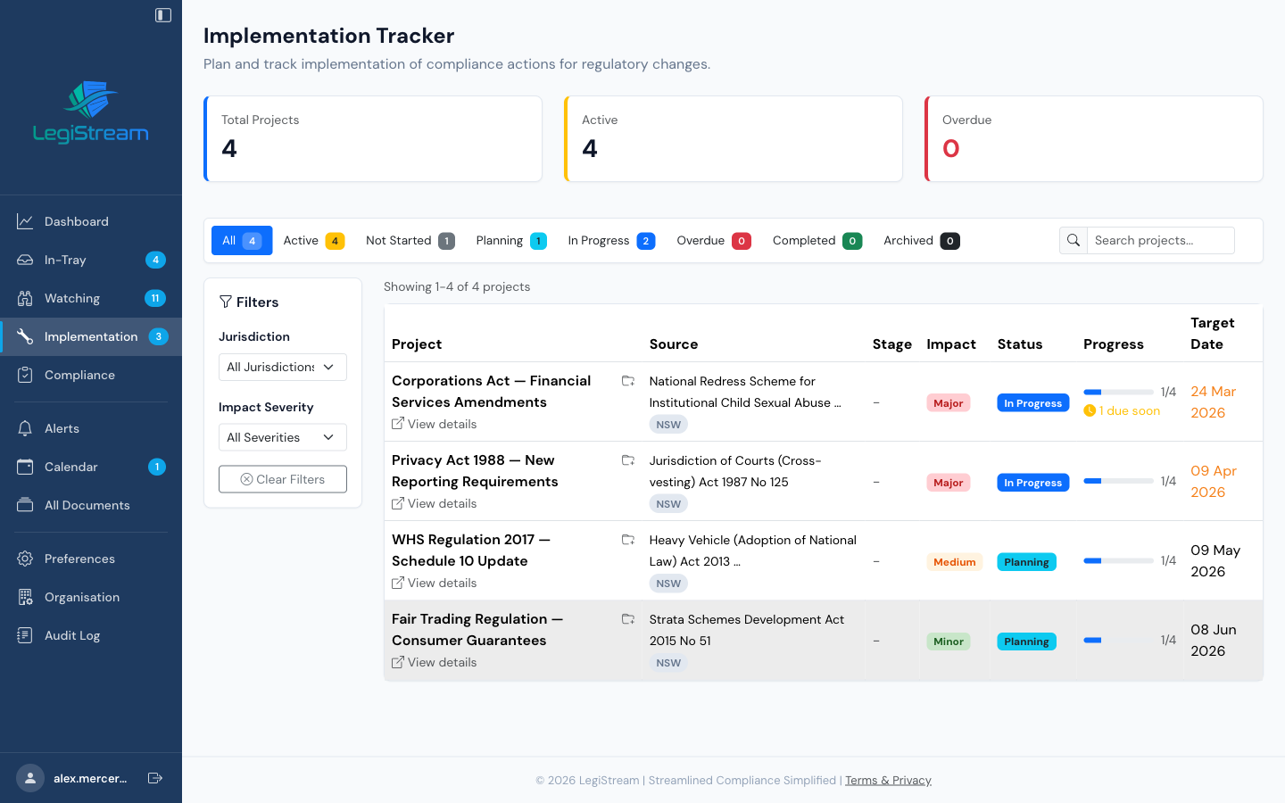 Implementation tracker showing compliance projects with progress, status, and target dates