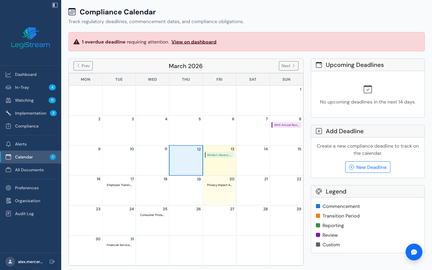 Compliance calendar showing regulatory deadlines, commencement dates, and transition periods